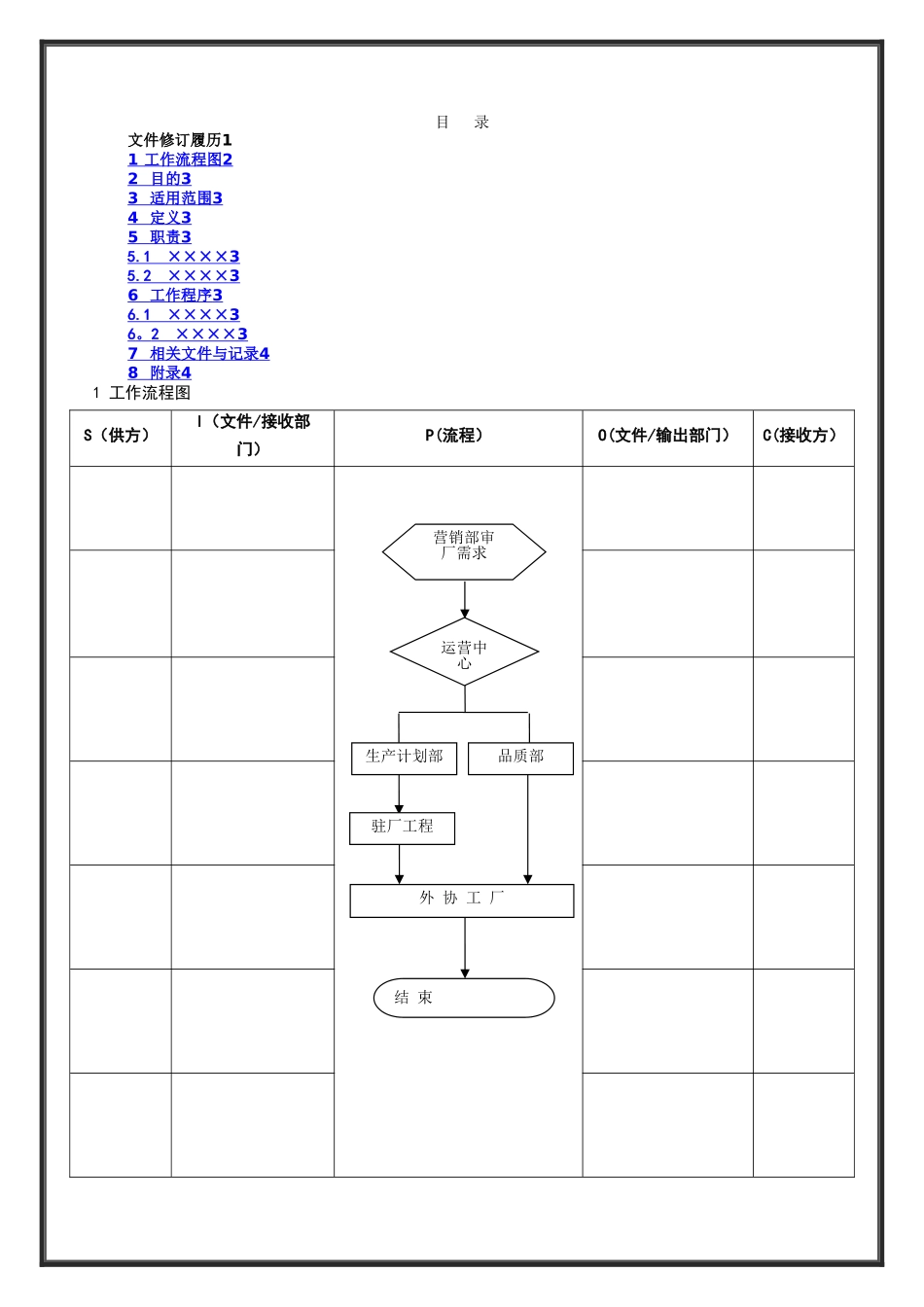 客户审厂流程_第2页