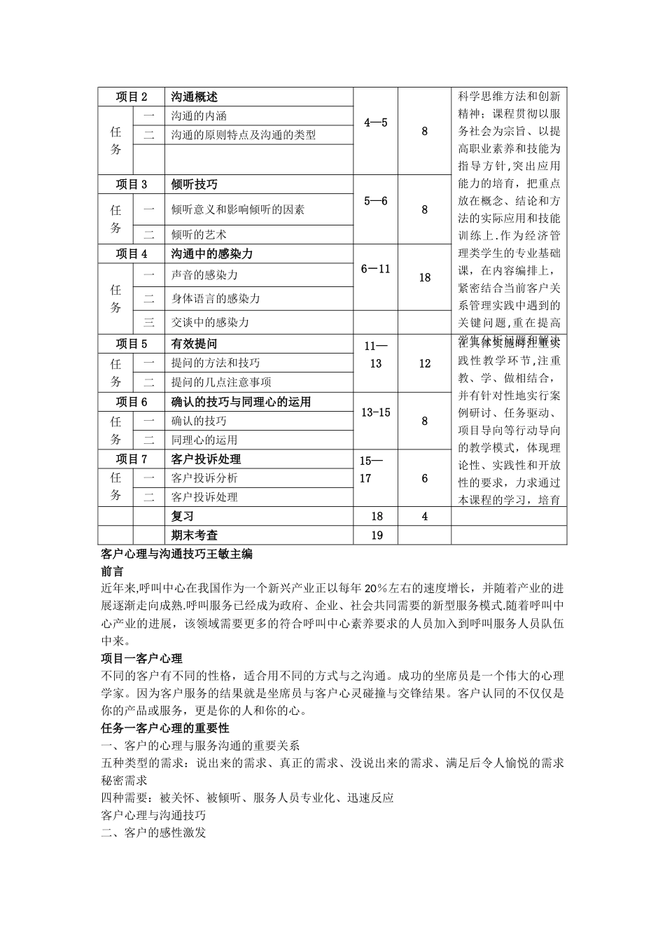 客户心理与沟通技巧王敏主编_第2页