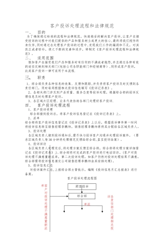 客户投诉处理流程和规范