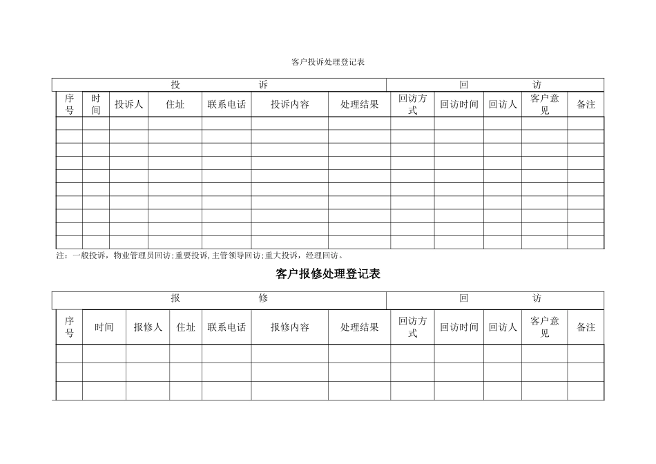客户投诉处理登记表_第1页