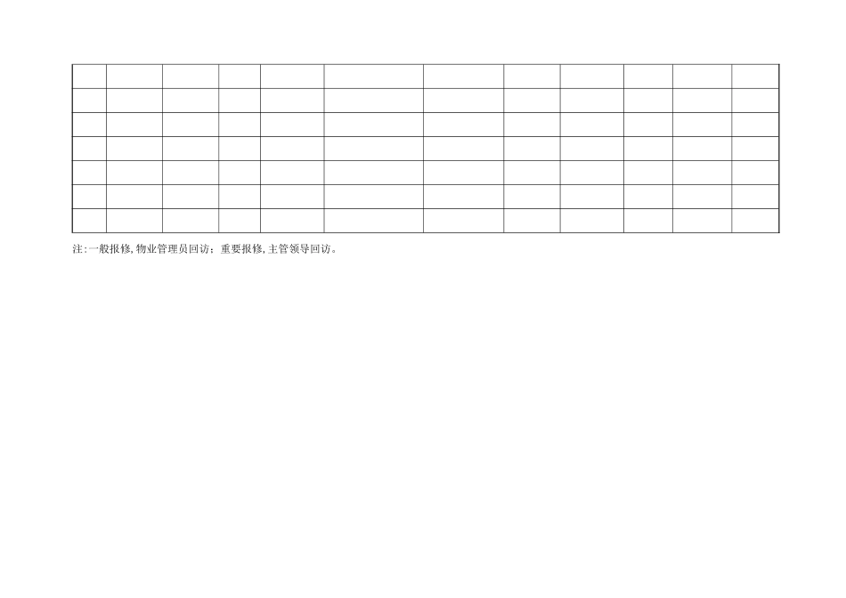 客户投诉处理登记表_第2页