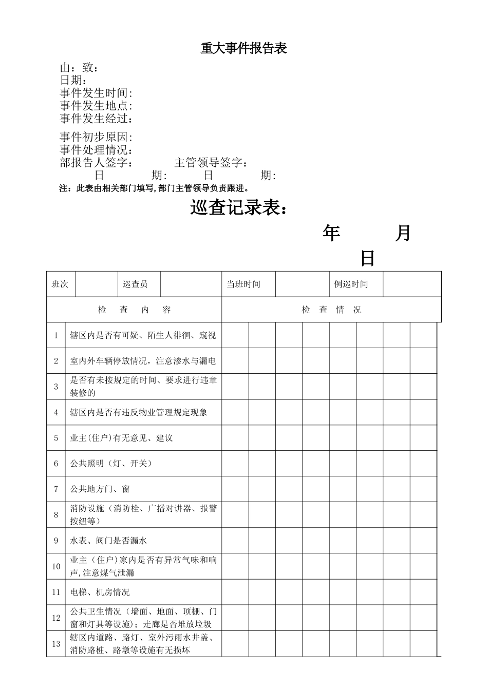 客户投诉处理登记表_第3页