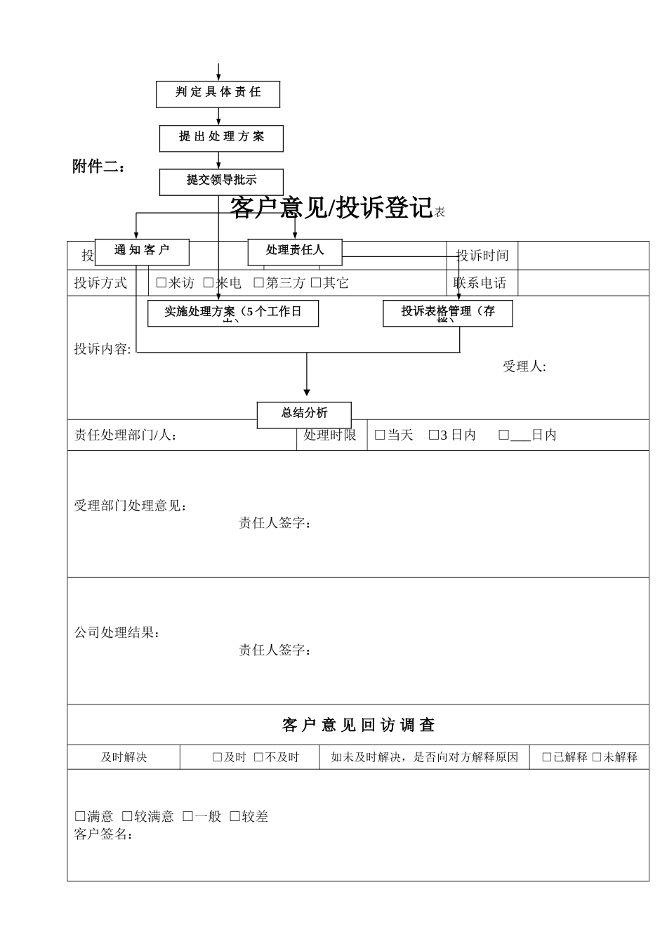 客户投诉处理管理制度(包含流程及客户投诉表)_第3页
