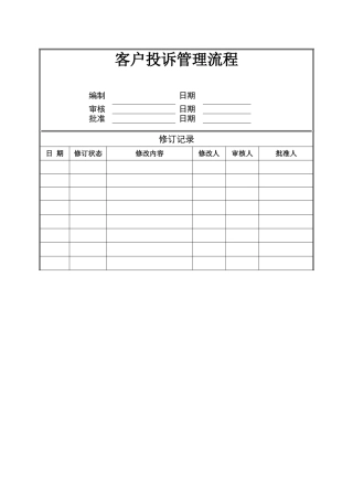 客户投诉管理流程