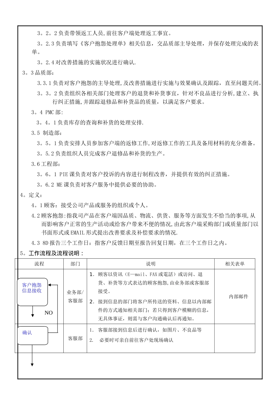 客户抱怨及退货管理程序_第2页