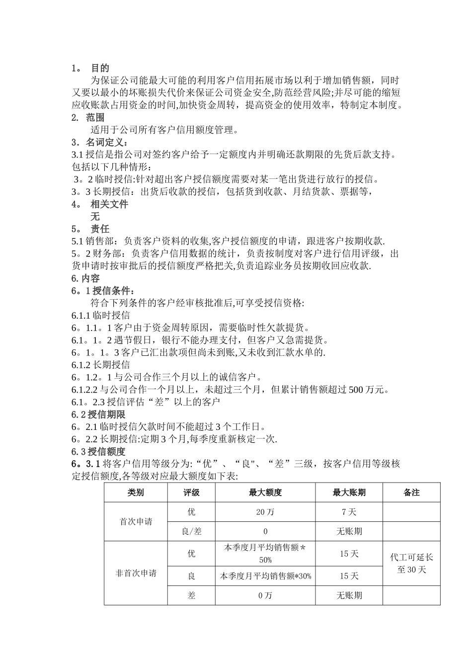 客户授信管理制度_第1页