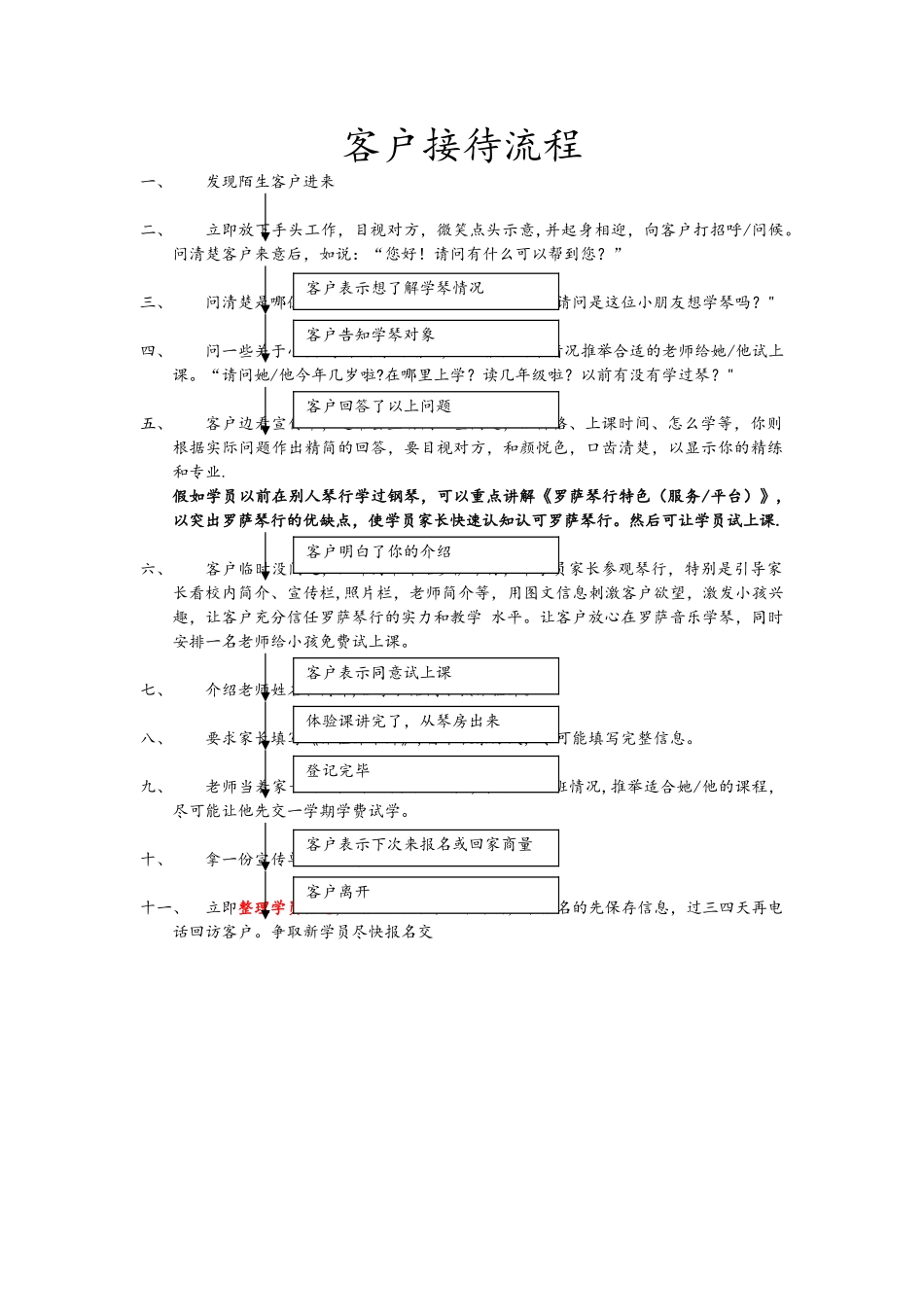 客户接待流程&话术_第1页