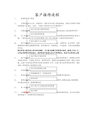 客户接待流程&话术