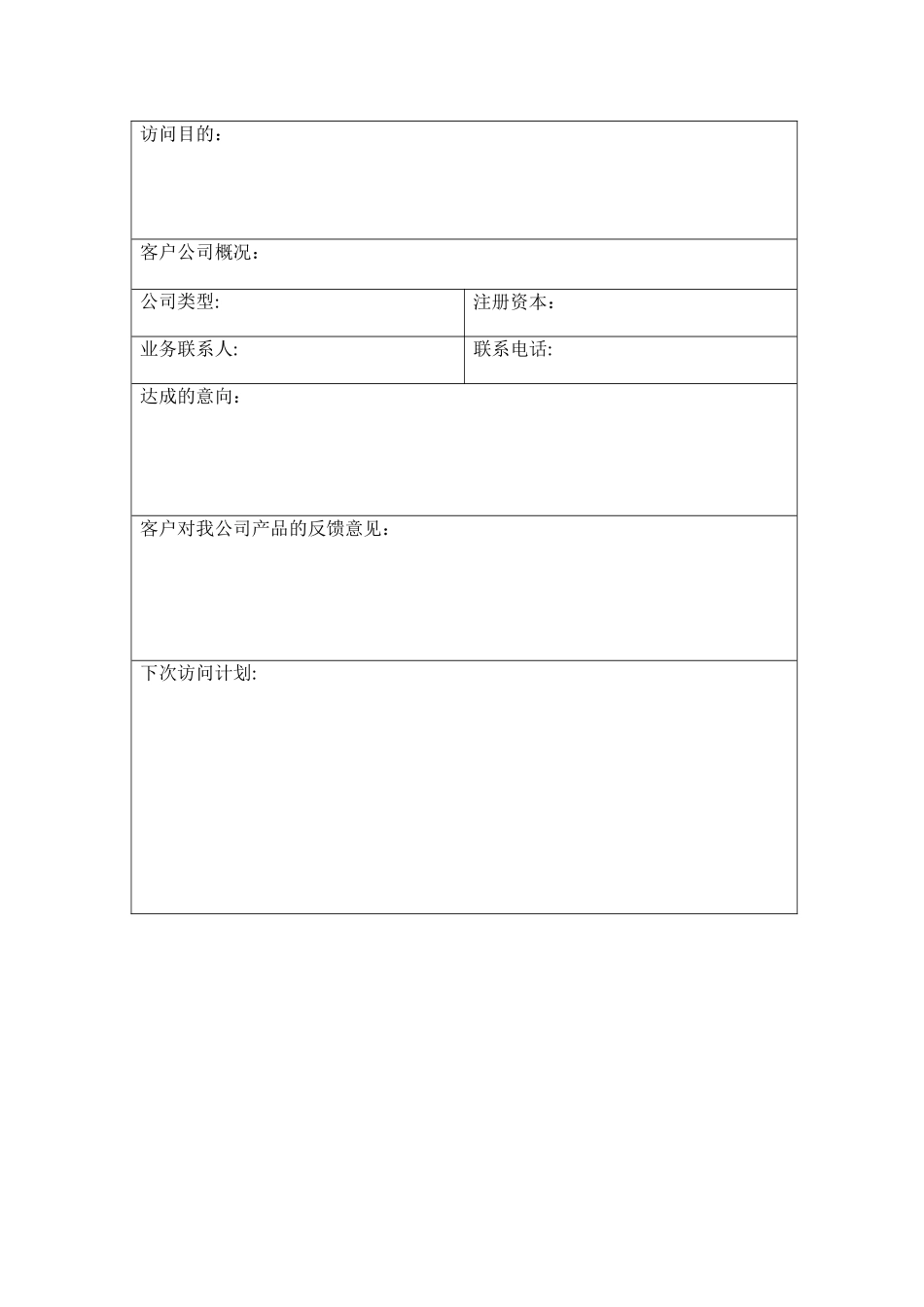 客户拜访计划书_第3页