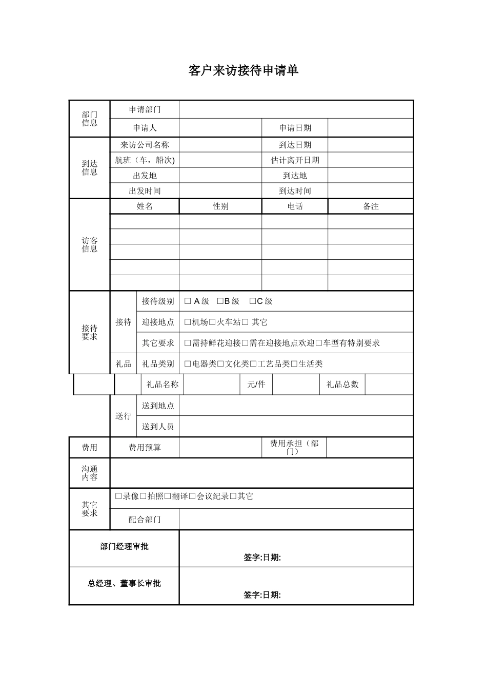客户接待流程及标准_第3页