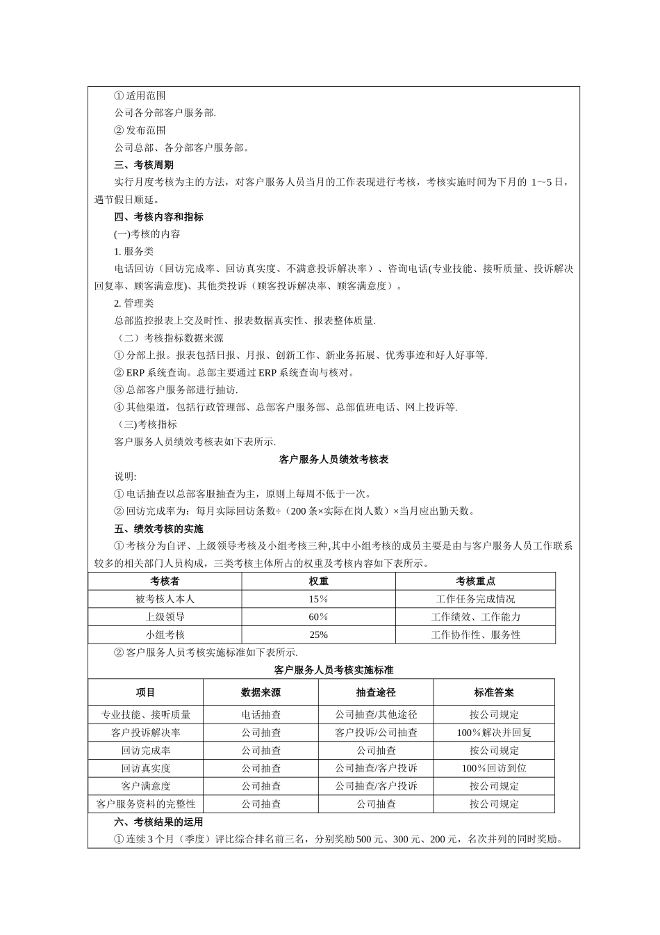 客户服务人员绩效考核_第2页