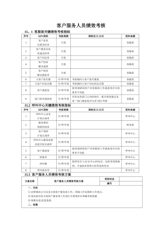 客户服务人员绩效考核