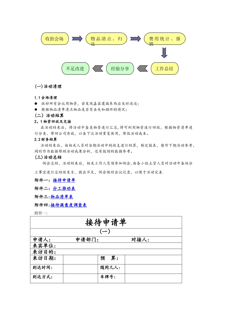客户接待流程与标准_第3页