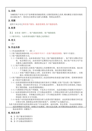 客户服务管理程序