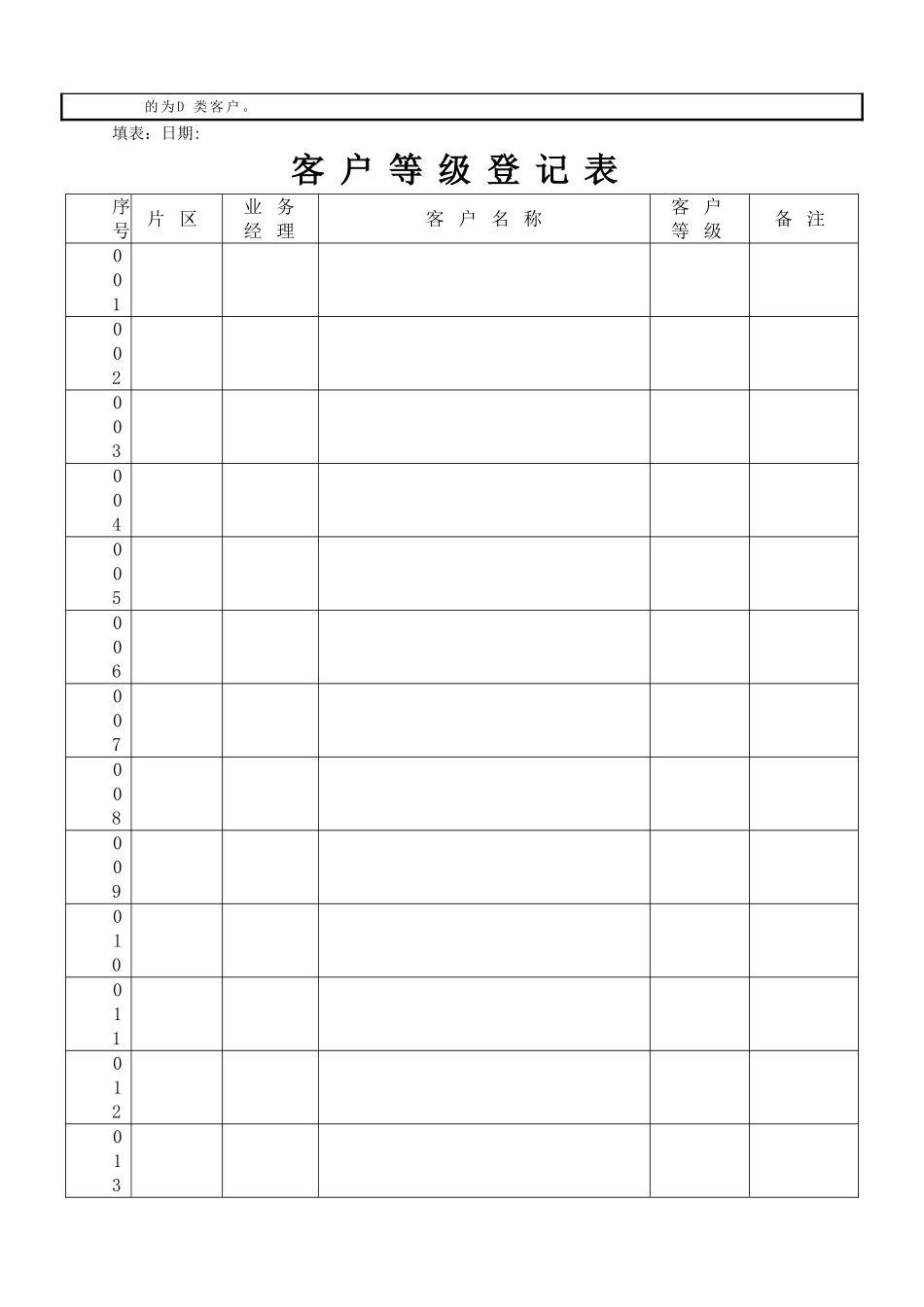 客户等级评定管理办法_第3页