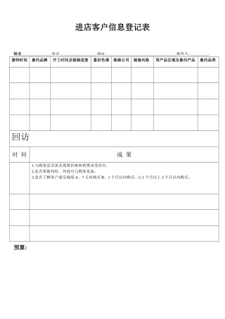 客户进店信息登记表