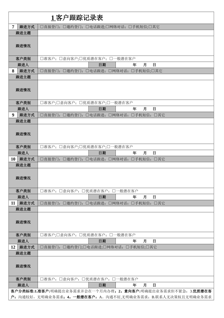 客户跟踪记录表_第2页