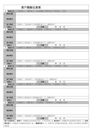 客户跟踪记录表
