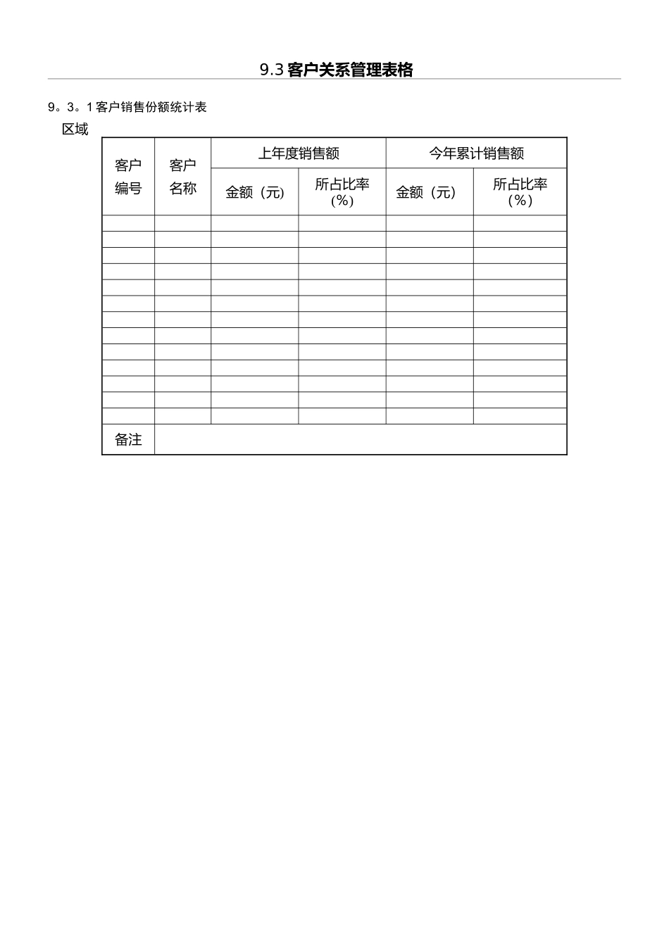 客户销售统计表格模板_第1页
