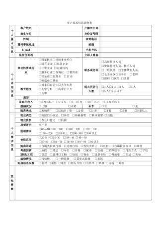 客户需求信息调查表