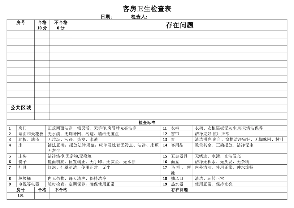 客房卫生检查表_第1页