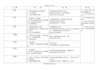 客房周计划卫生表