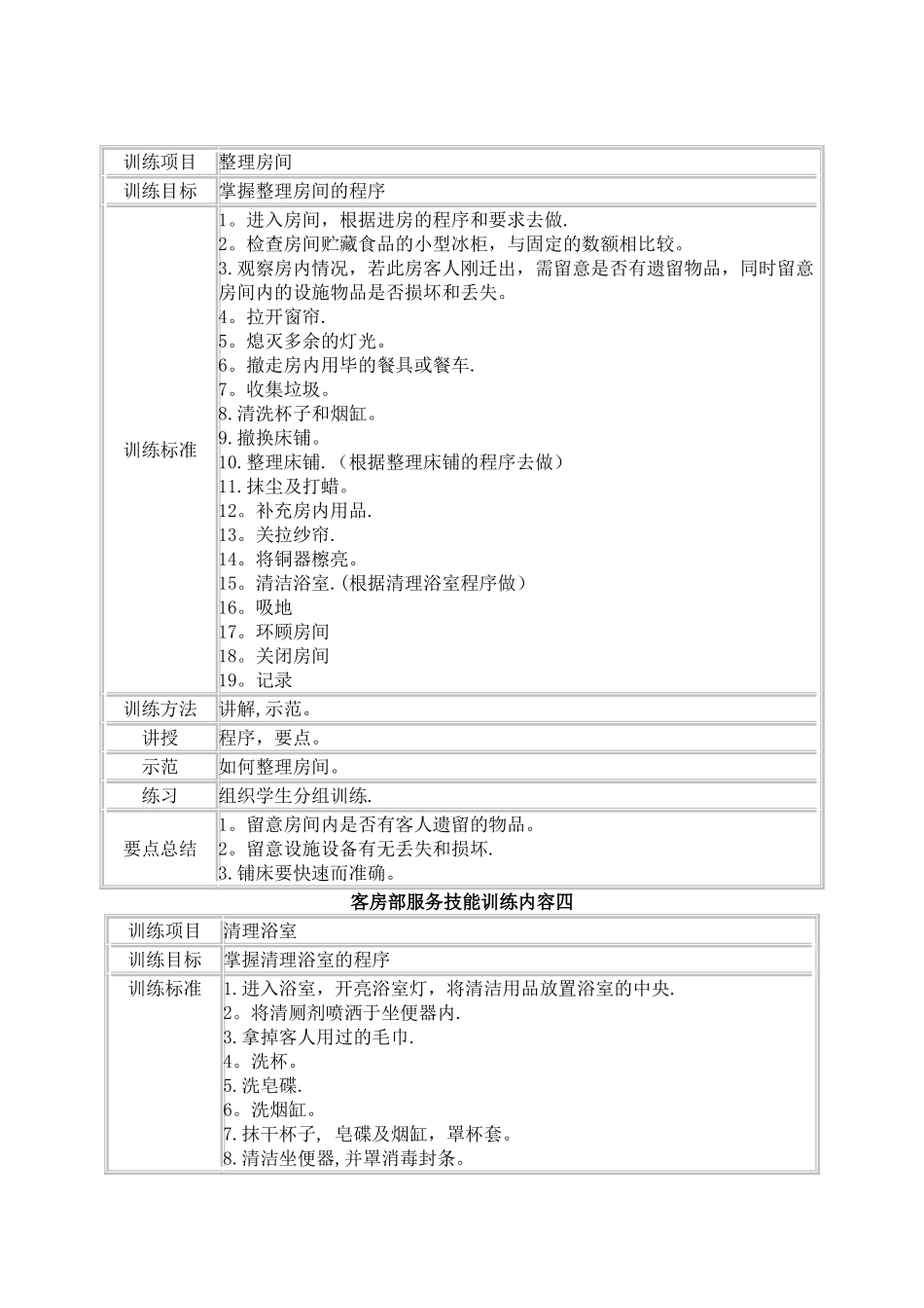 客房实训计划_第3页