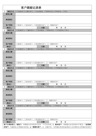 客户跟踪记录表范本
