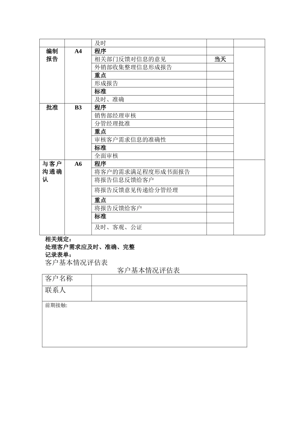 客户需求确认管理流程_第2页