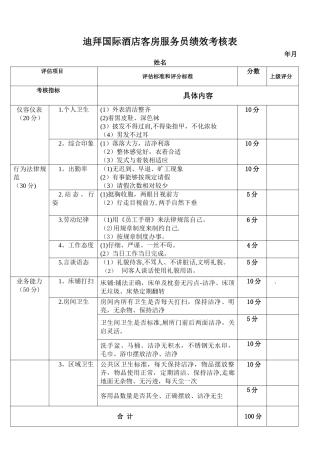 客房服务员绩效考核表