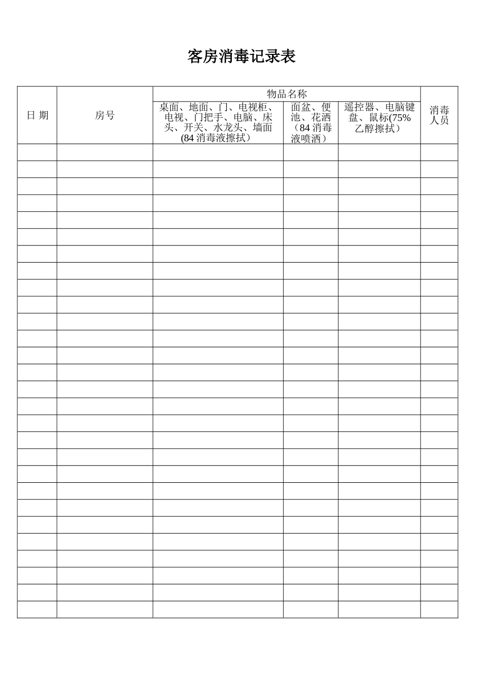 客房消毒记录表_第1页