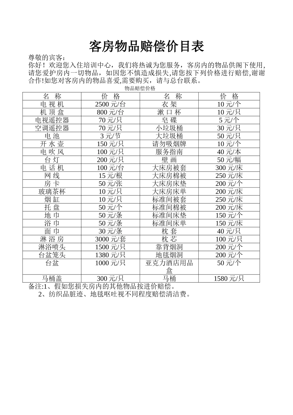 客房物品赔偿价目表_第1页