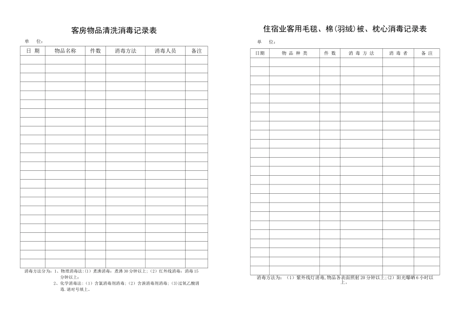 客房物品清洗消毒记录表_第1页