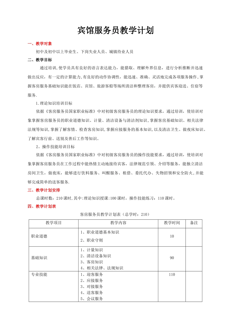 客房服务员教学计划及大纲_第1页