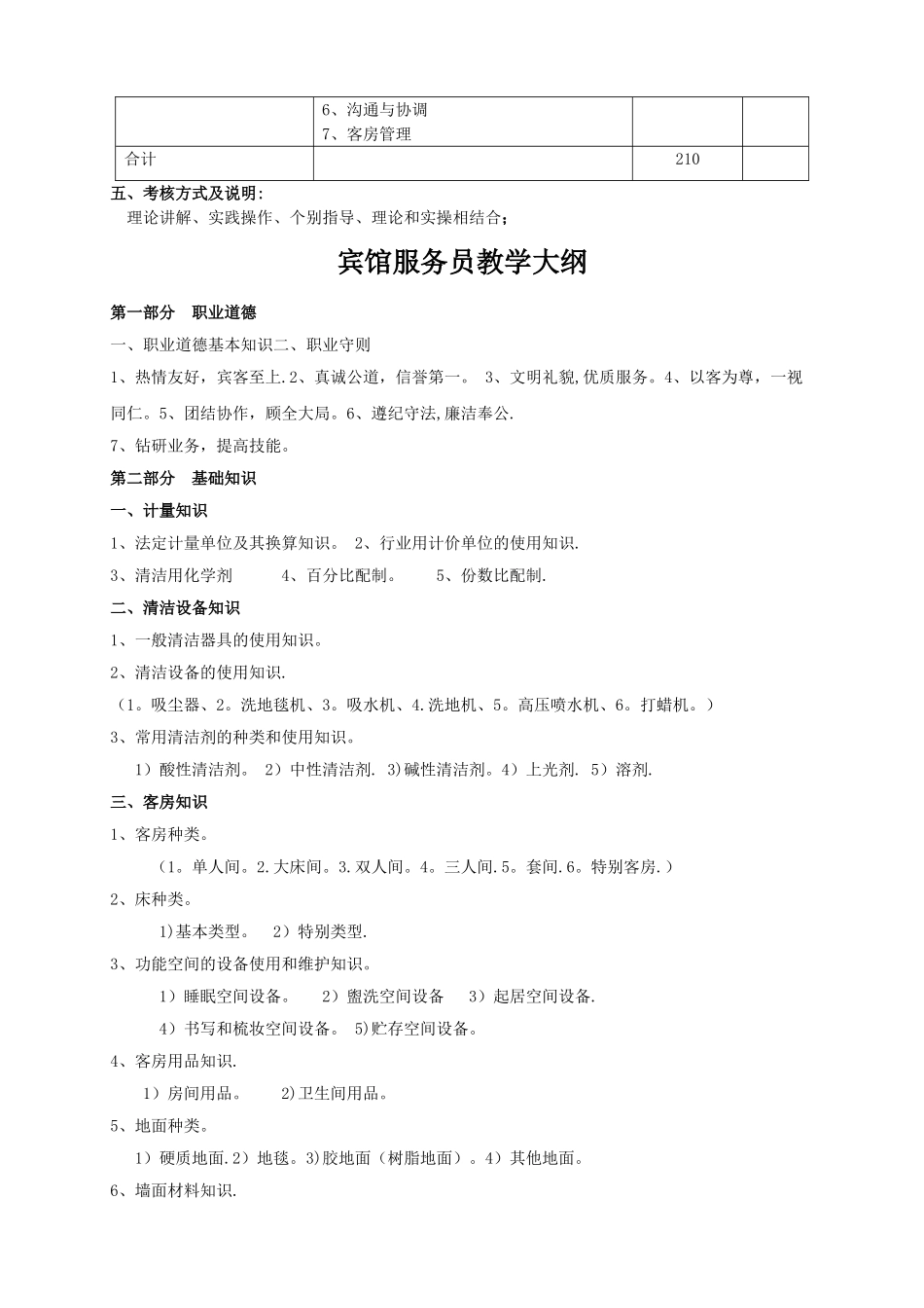 客房服务员教学计划及大纲_第2页