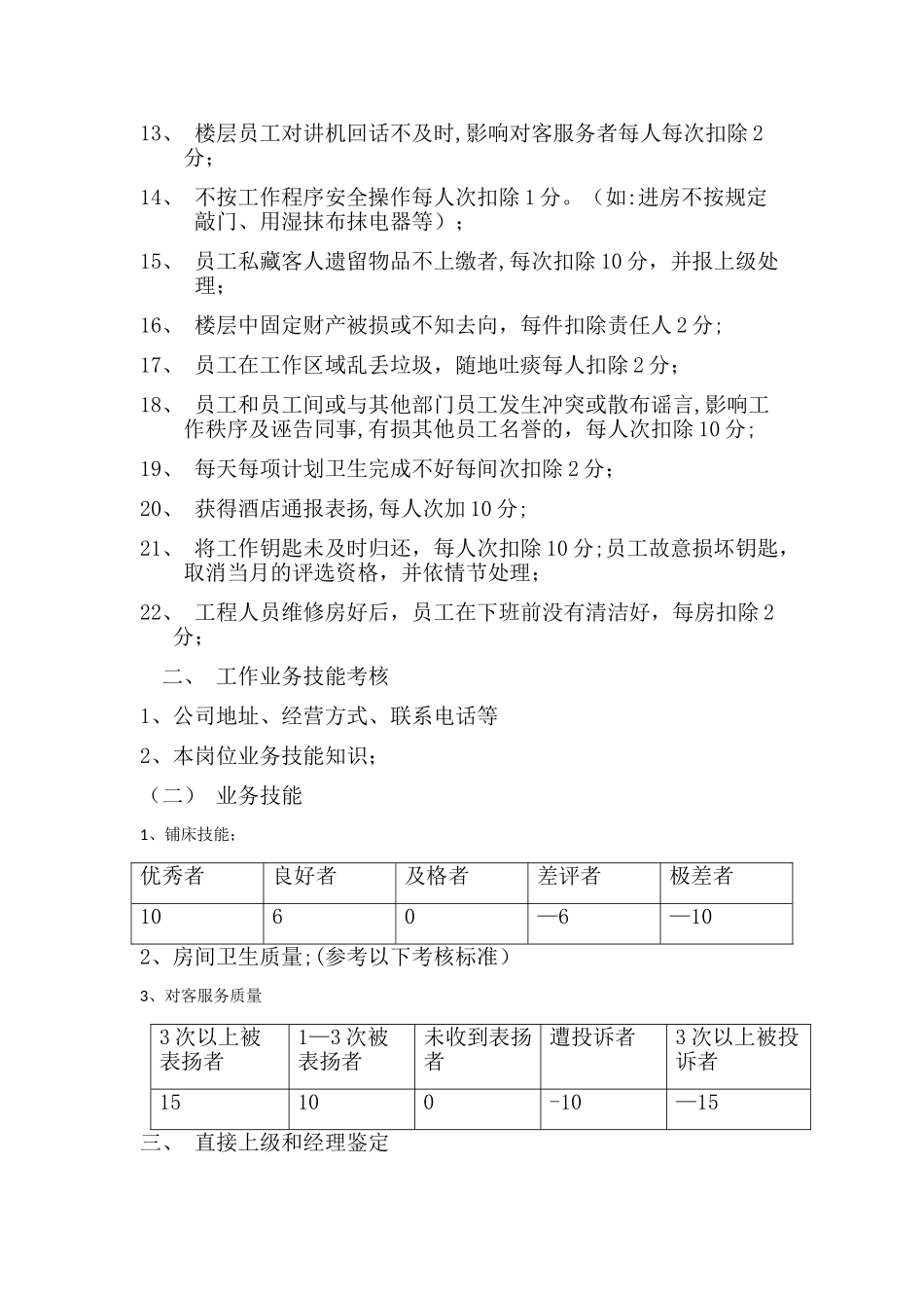 客房考核标准_第3页