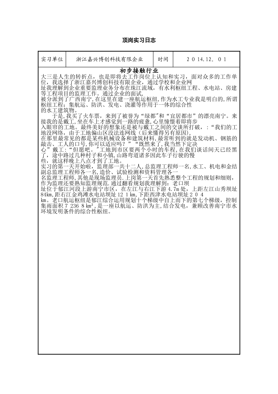 2025年施工员实习日记实习报告_第2页