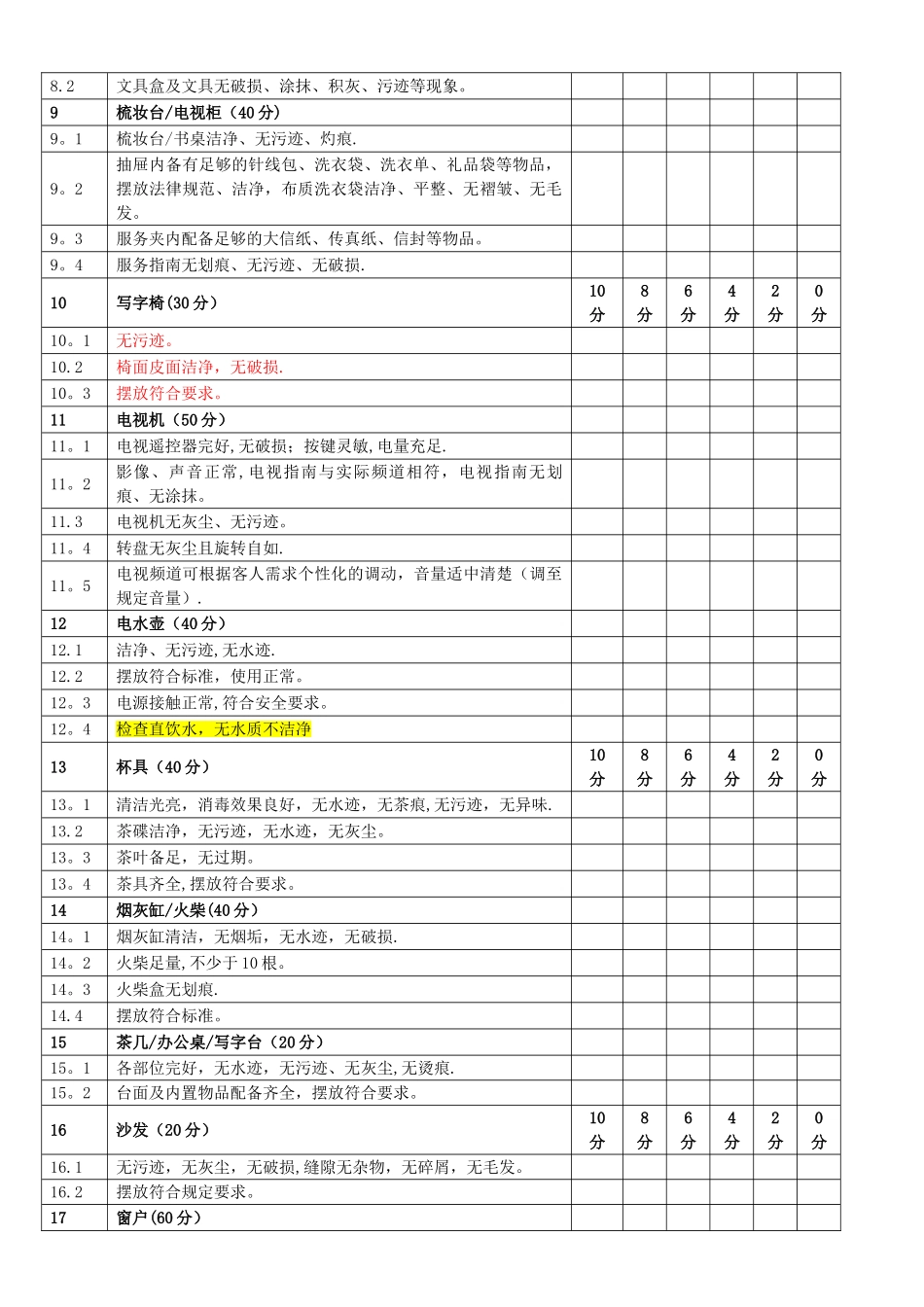 客房试住检查表_第2页