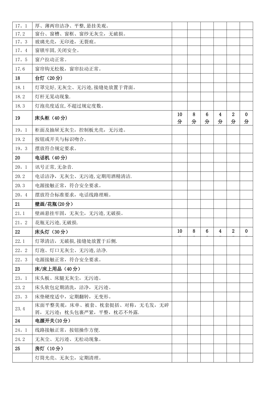 客房试住检查表_第3页