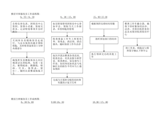 客房部流程图