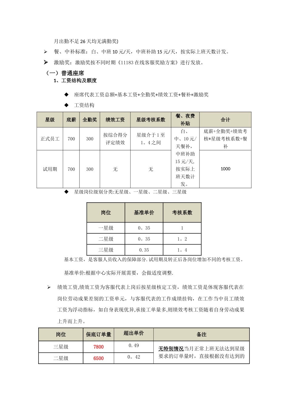 客服中心薪酬方案_第2页