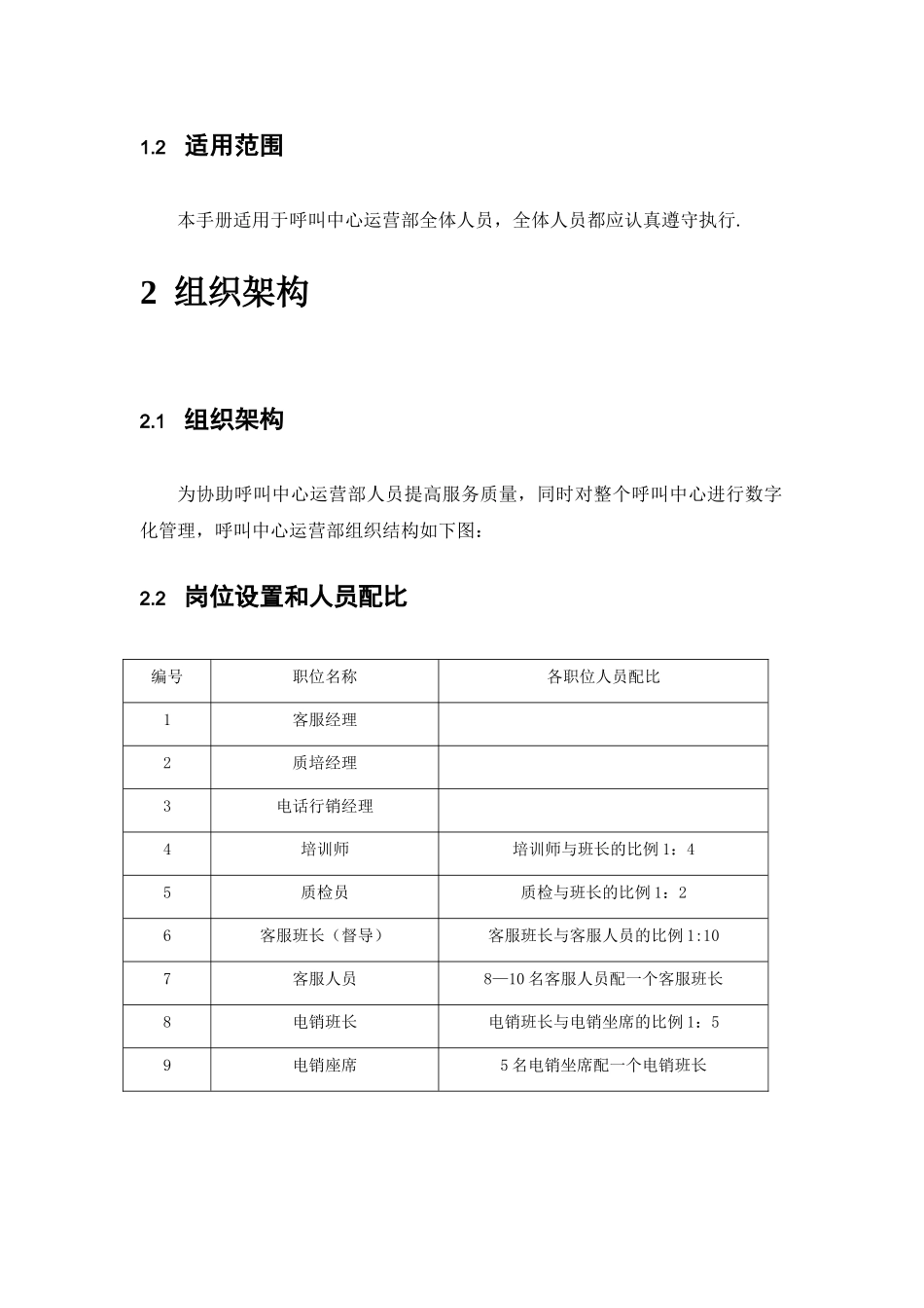 客服中心运营管理手册_第3页