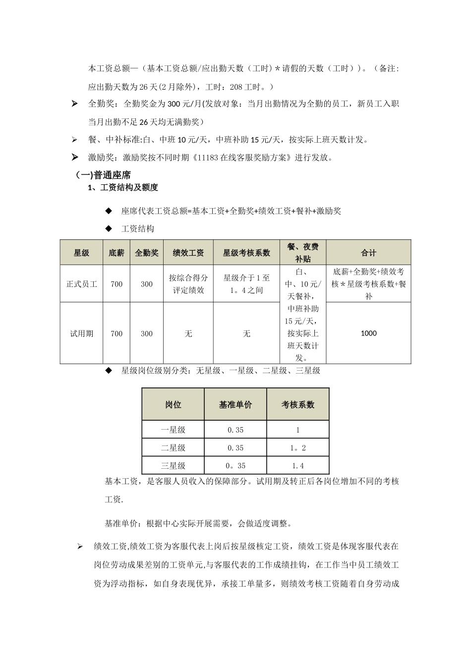客服中心薪酬方案_第2页
