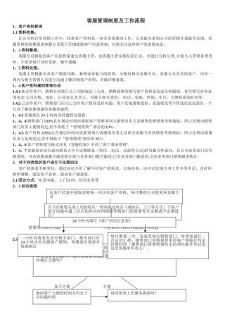 客服管理制度及工作流程