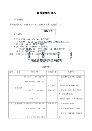 客服管理制度