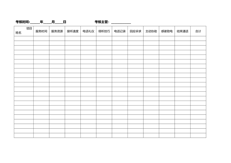 客服的考核标准_第2页
