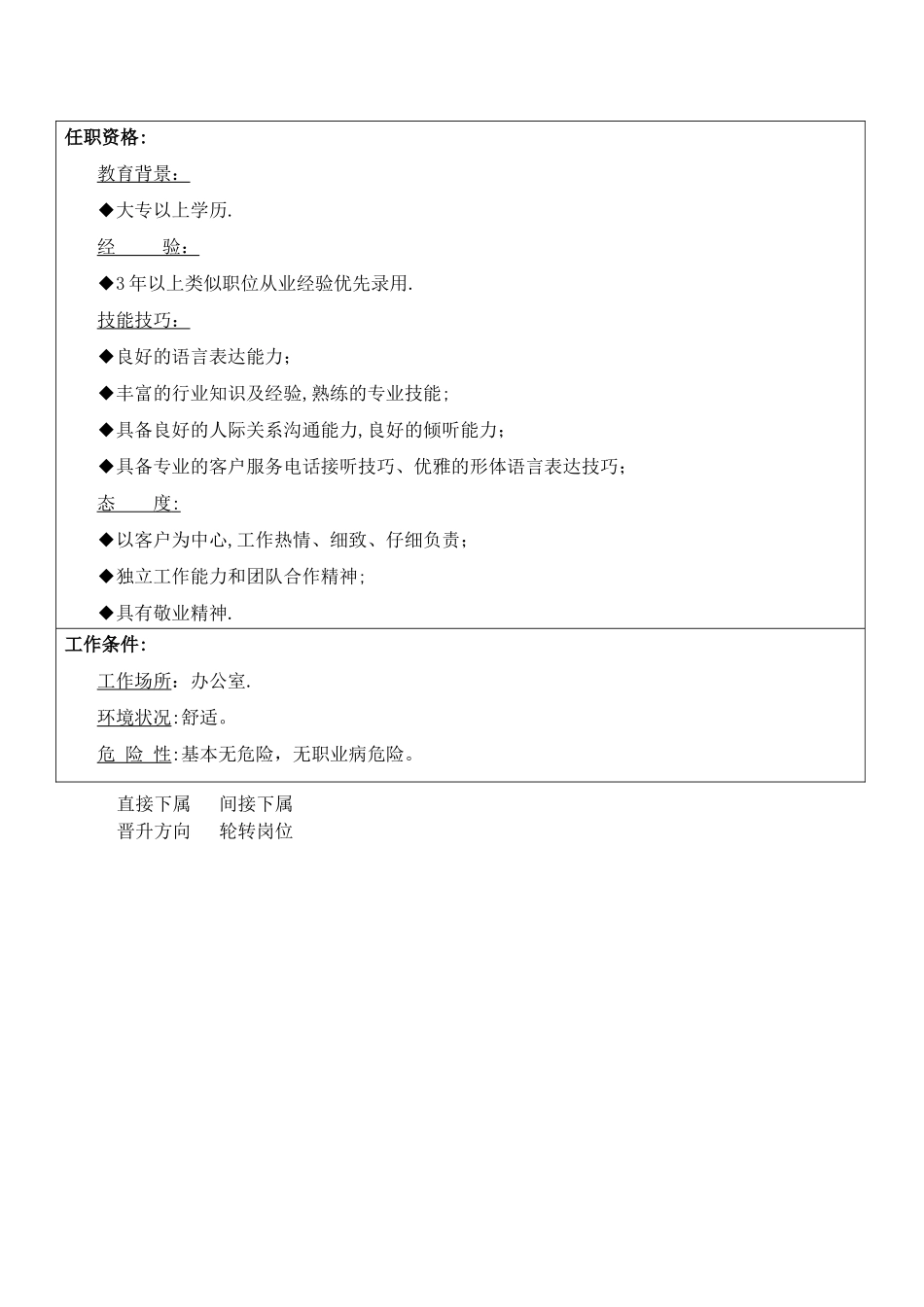 客服经理岗位职责_第2页