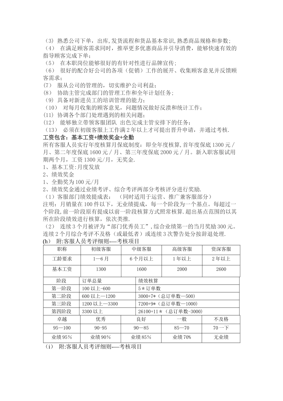 客服考核及工资考核标准_第2页