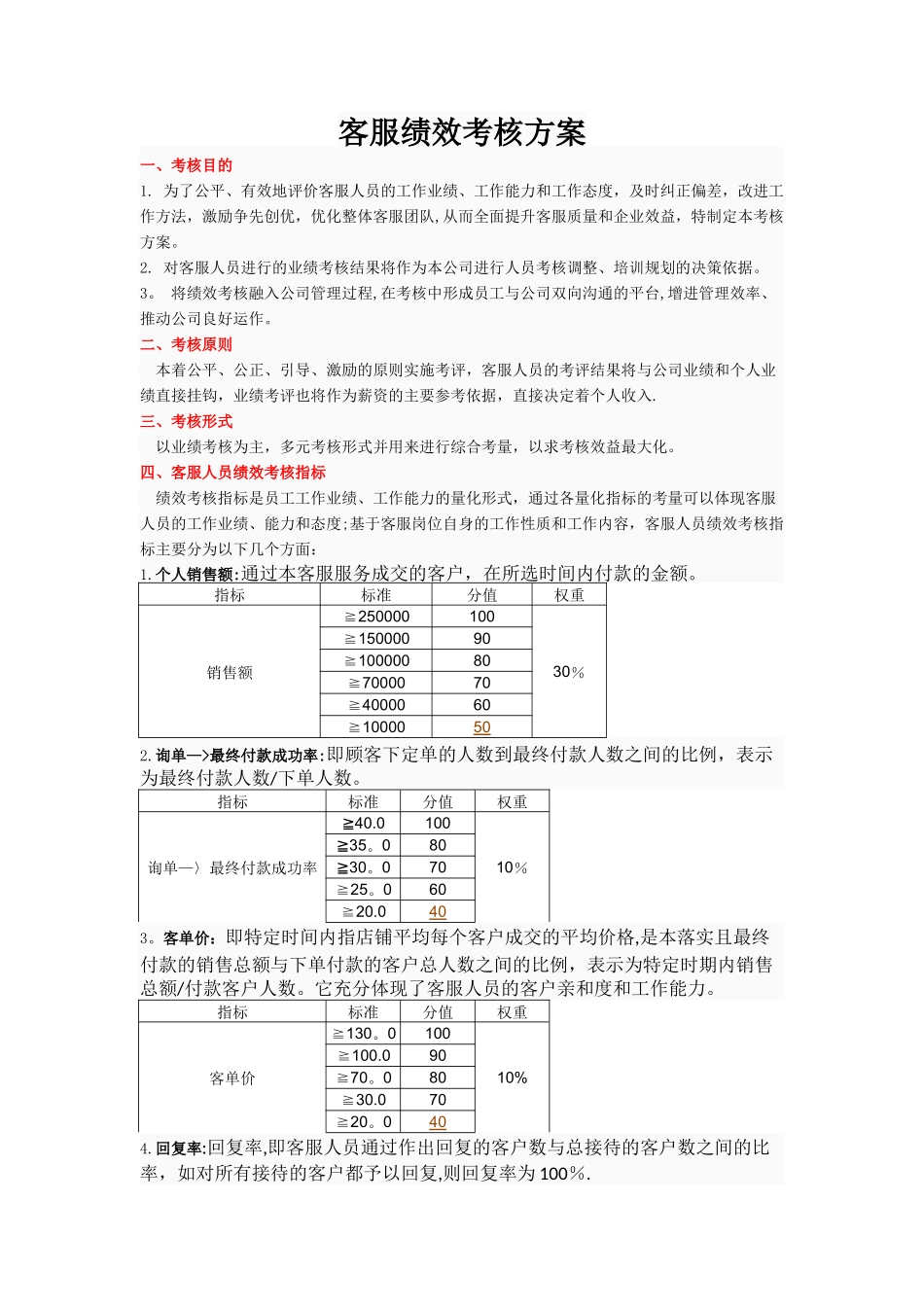 客服绩效考核方案_第1页