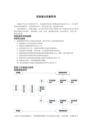 客服通话品质管理